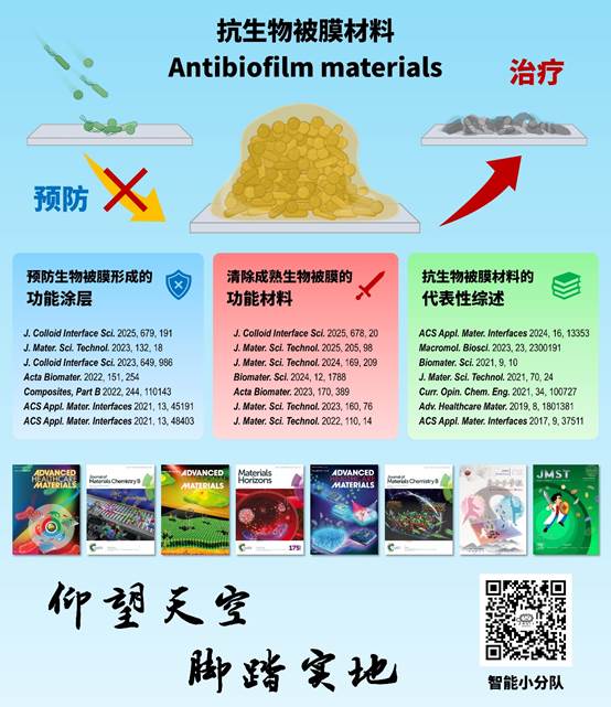 日程表  描述已自动生成